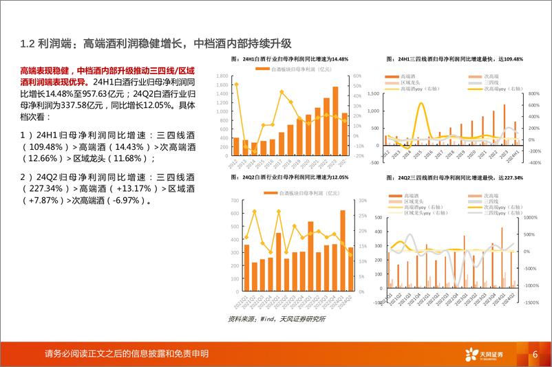 《白酒行业2024H1业绩总结：高端酒延续稳健，中档酒内部升级显著-240927-天风证券-25页》 - 第6页预览图