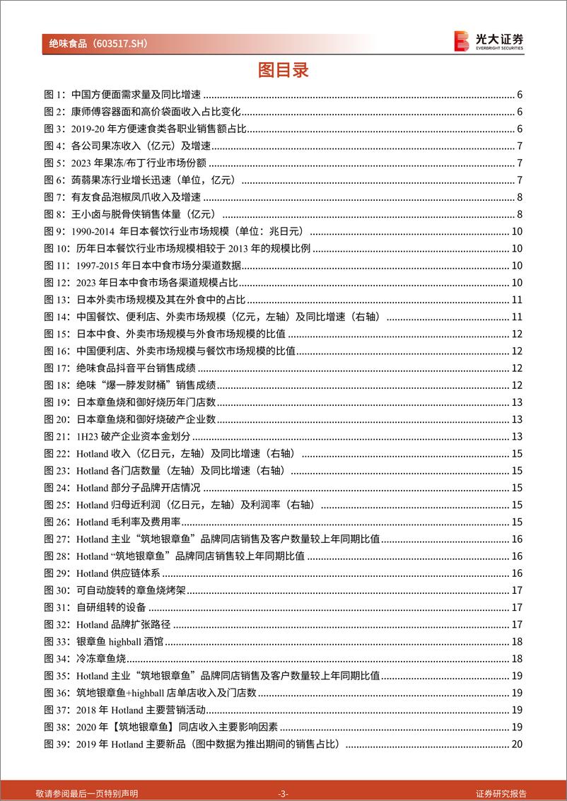 《绝味食品(603517)跟踪报告：从可选属性出发，如何理解绝味？-240718-光大证券-24页》 - 第3页预览图