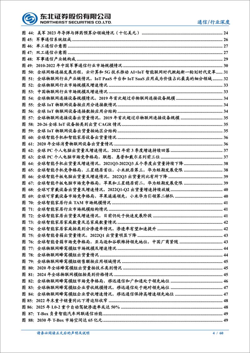 《通信行业年度策略：关注物联网及军工通信高景气成长-20230104-东北证券-60页》 - 第5页预览图