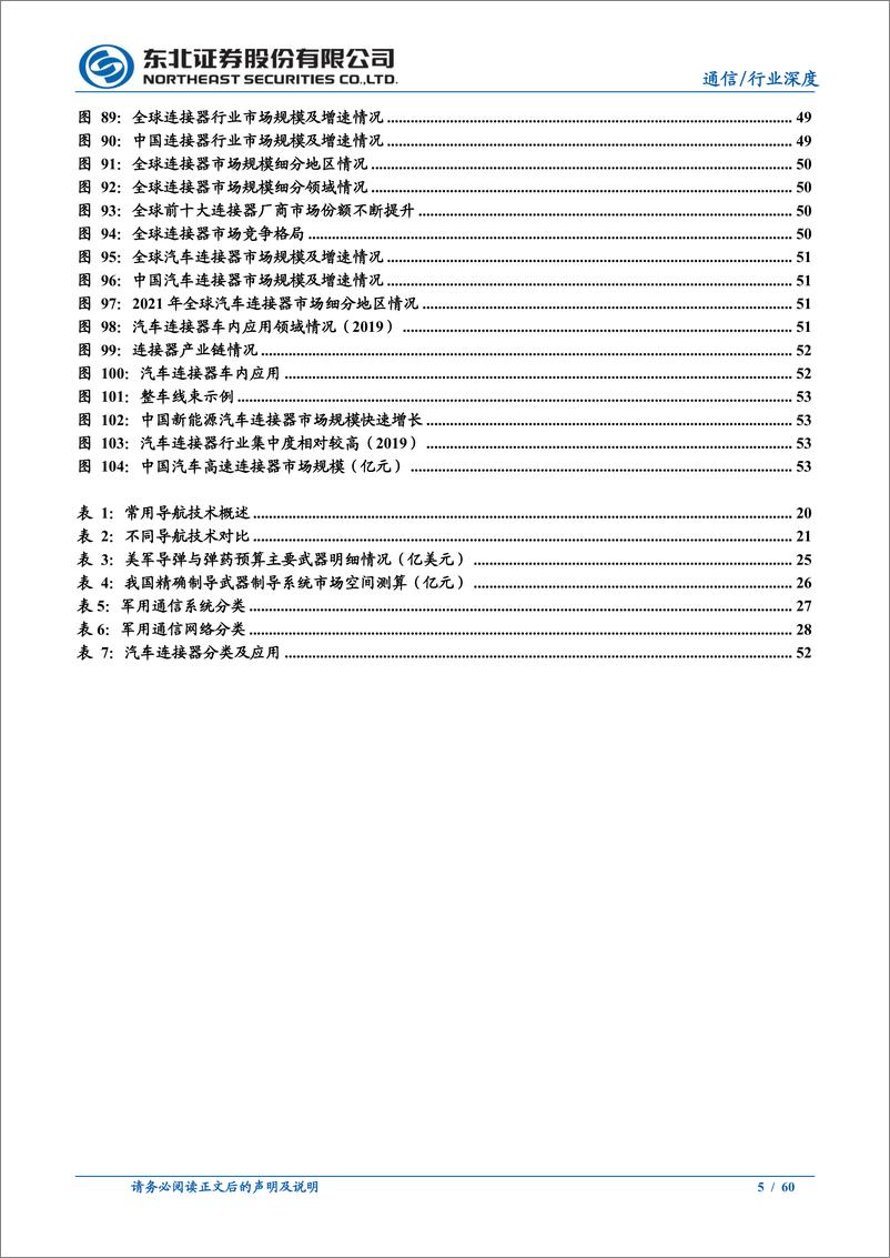 《通信行业年度策略：关注物联网及军工通信高景气成长-20230104-东北证券-60页》 - 第6页预览图