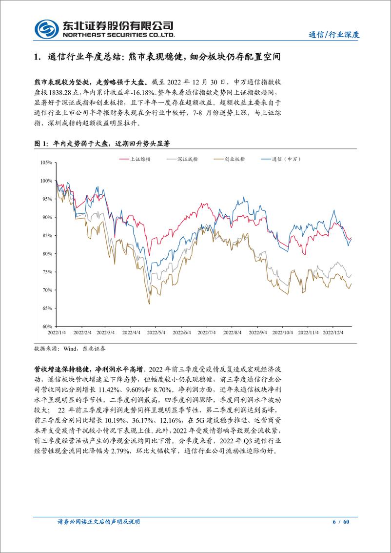 《通信行业年度策略：关注物联网及军工通信高景气成长-20230104-东北证券-60页》 - 第7页预览图