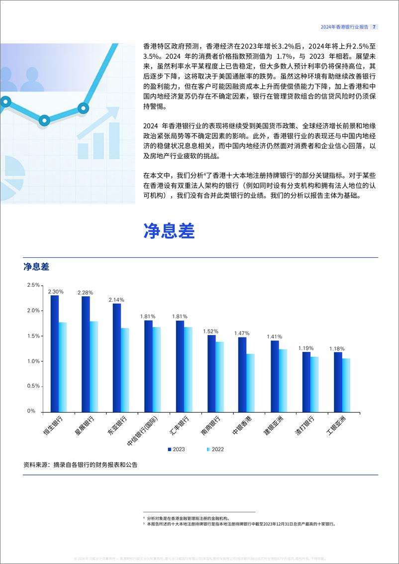 《毕马威_做好准备_迎接未来-2024年香港银行业报告》 - 第7页预览图