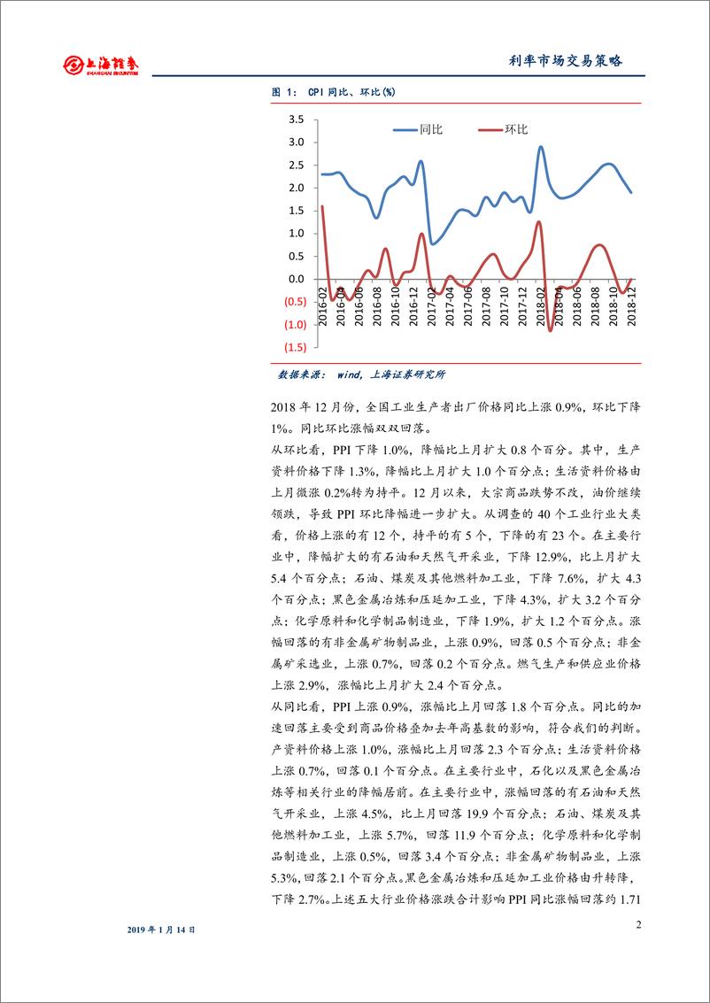 《利率市场交易策略：下行放慢，值得坚守-20190114-上海证券-20页》 - 第5页预览图