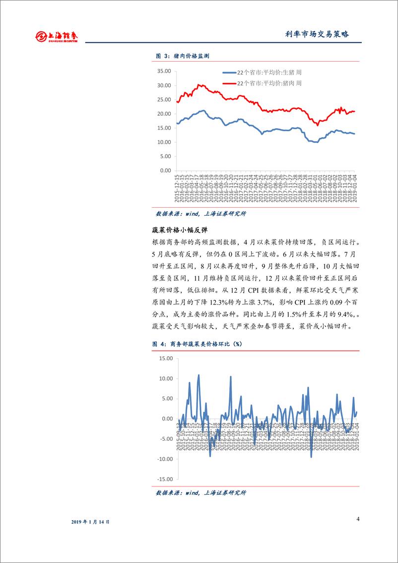 《利率市场交易策略：下行放慢，值得坚守-20190114-上海证券-20页》 - 第7页预览图