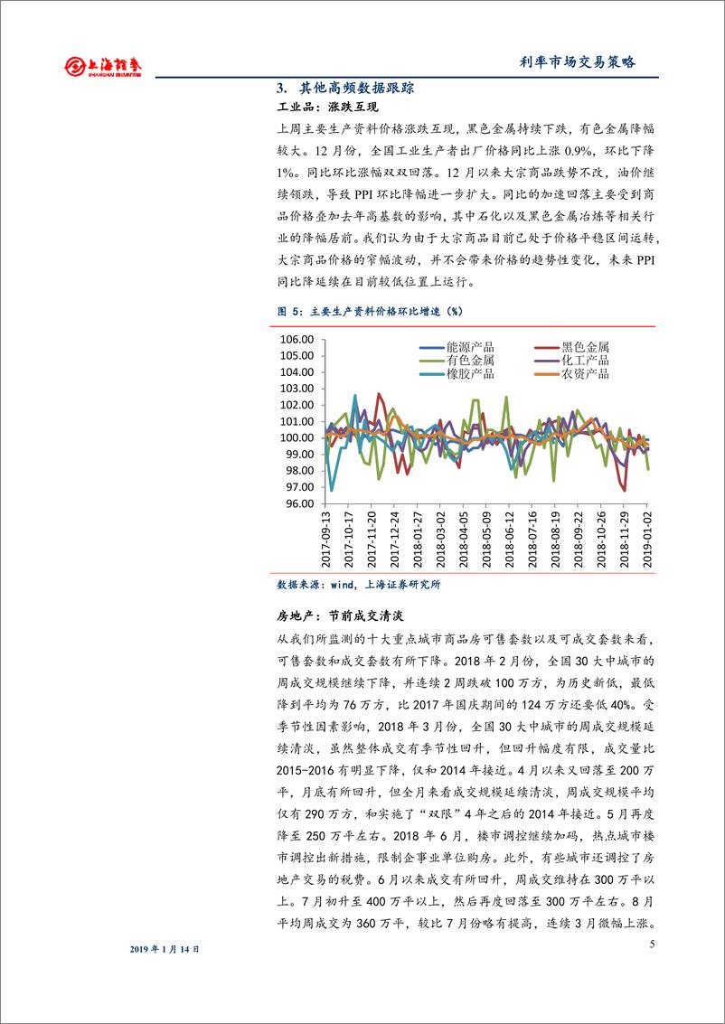 《利率市场交易策略：下行放慢，值得坚守-20190114-上海证券-20页》 - 第8页预览图