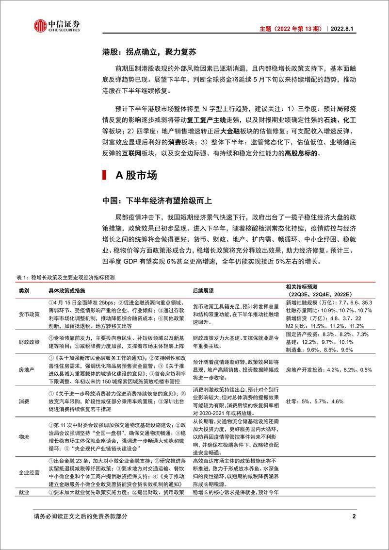 《主题（2022年第13期）：2022下半年投资展望全景图-20220801-中信证券-28页》 - 第5页预览图