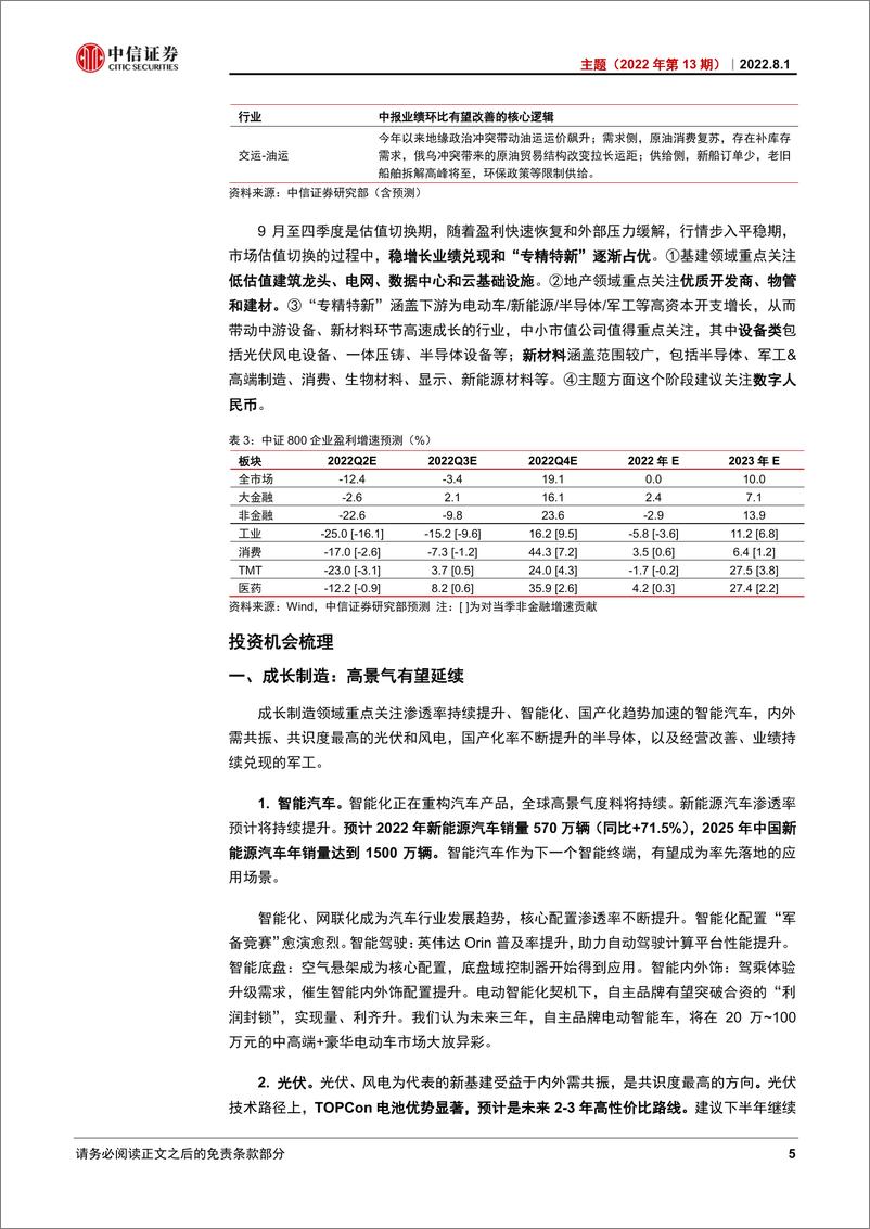 《主题（2022年第13期）：2022下半年投资展望全景图-20220801-中信证券-28页》 - 第8页预览图