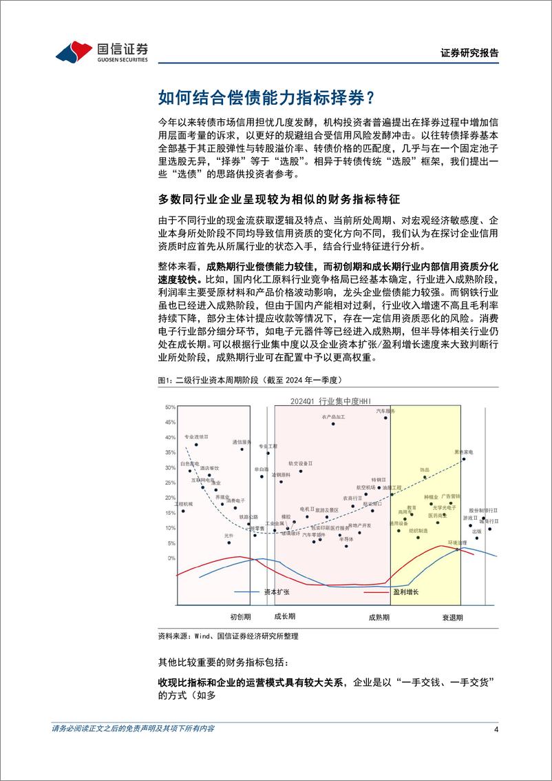 《固定收益专题报告：详议转“债”四大热点-240716-国信证券-17页》 - 第4页预览图