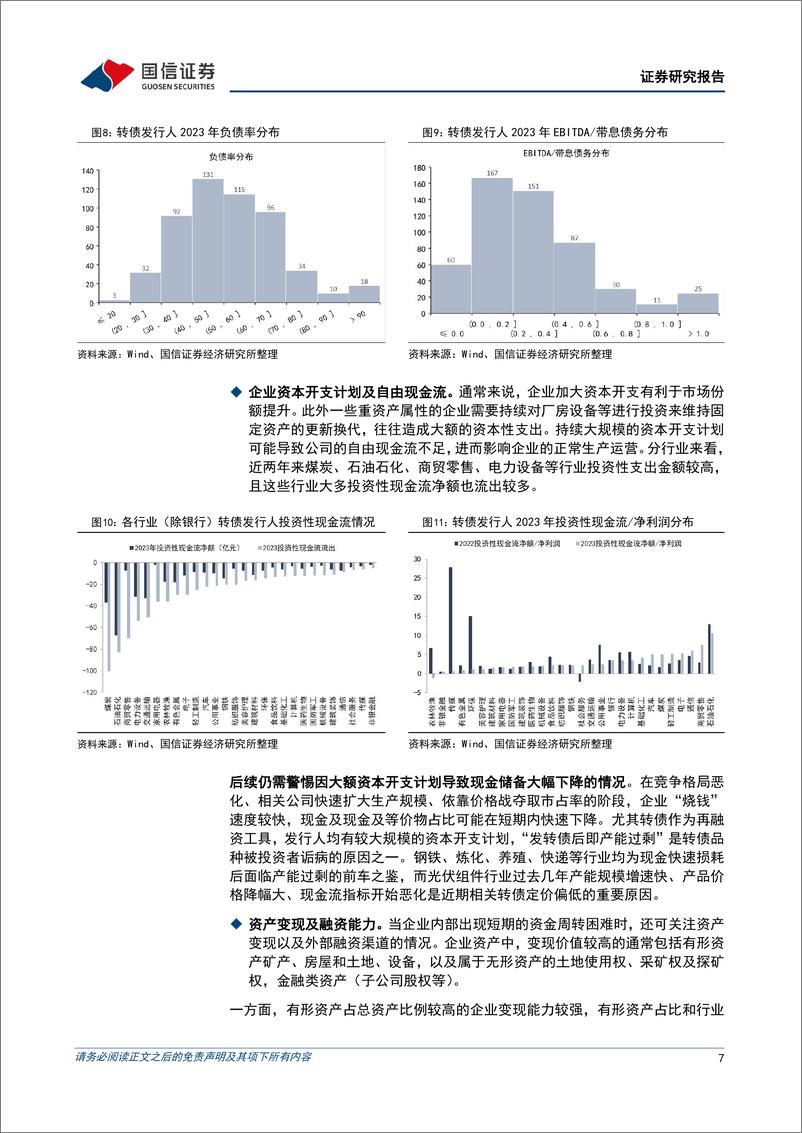 《固定收益专题报告：详议转“债”四大热点-240716-国信证券-17页》 - 第7页预览图