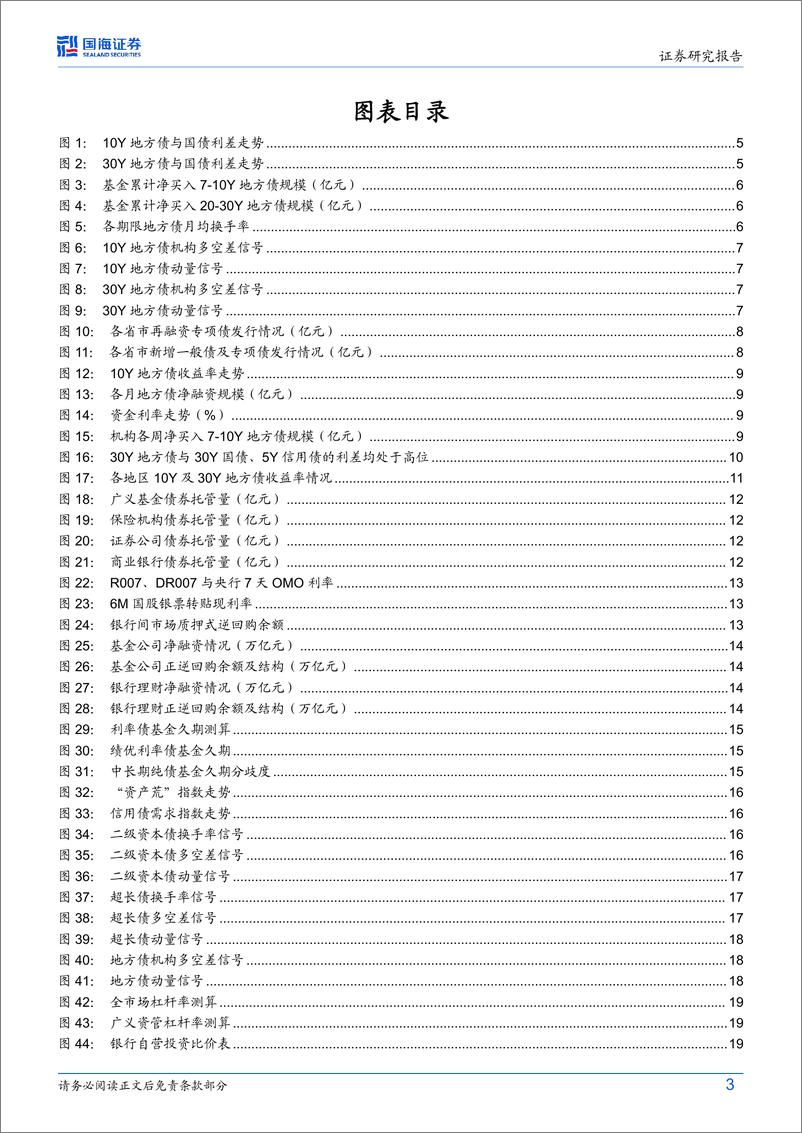 《债券研究：地方债值得参与吗？-250106-国海证券-24页》 - 第3页预览图