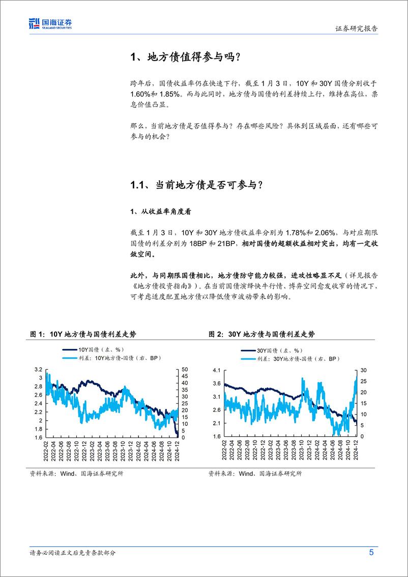 《债券研究：地方债值得参与吗？-250106-国海证券-24页》 - 第5页预览图