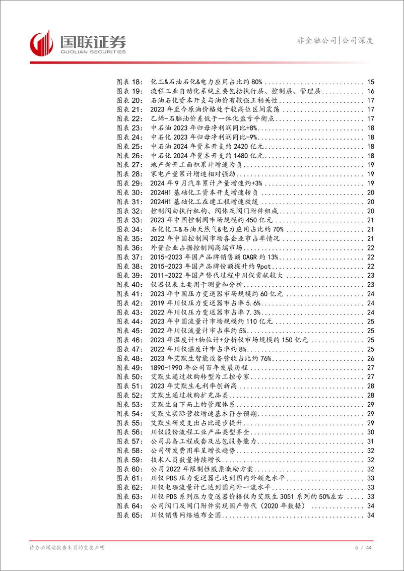 《川仪股份(603100)工业自动化仪表的“中国艾默生”-241112-国联证券-45页》 - 第6页预览图