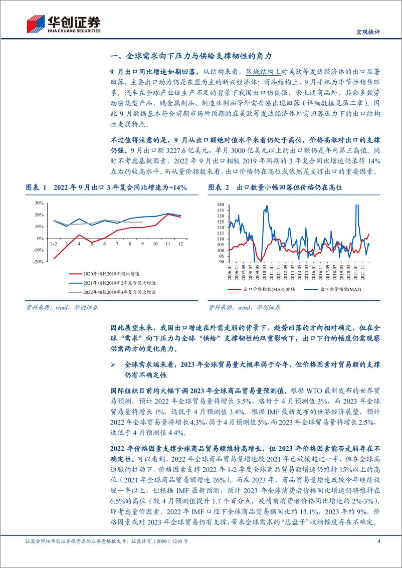 《【宏观快评】9月进出口数据点评：出口如期回落，后续压力与韧性在哪里-20221024-华创证券-15页》 - 第5页预览图