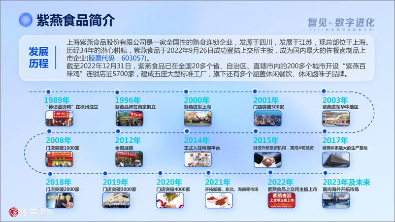 《紫燕食品（段文）：全渠道数据中台之道》 - 第4页预览图