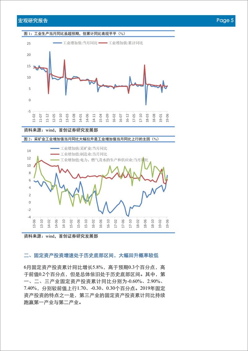 《首创宏观“茶”：6月经济数据点评，6月经济数据强于预期，但是不宜过分乐观-20190716-首创证券-10页》 - 第6页预览图