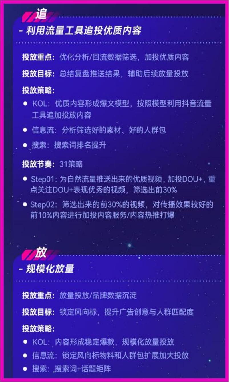 《抖音PRC商业爆款方法论【微播易&巨量星图】20230112-12页》 - 第6页预览图