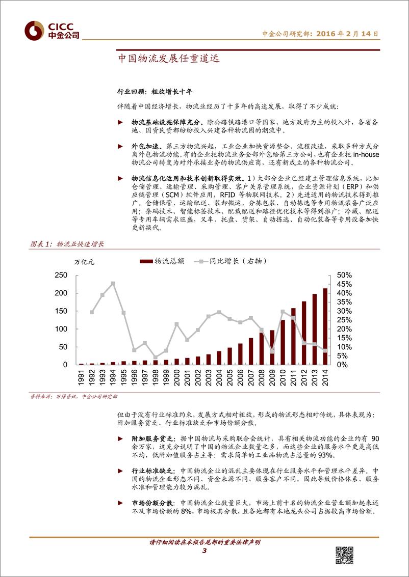 《20160214-中金公司-仓储物流行业：供应链物流，应运而生、方兴未艾》 - 第3页预览图