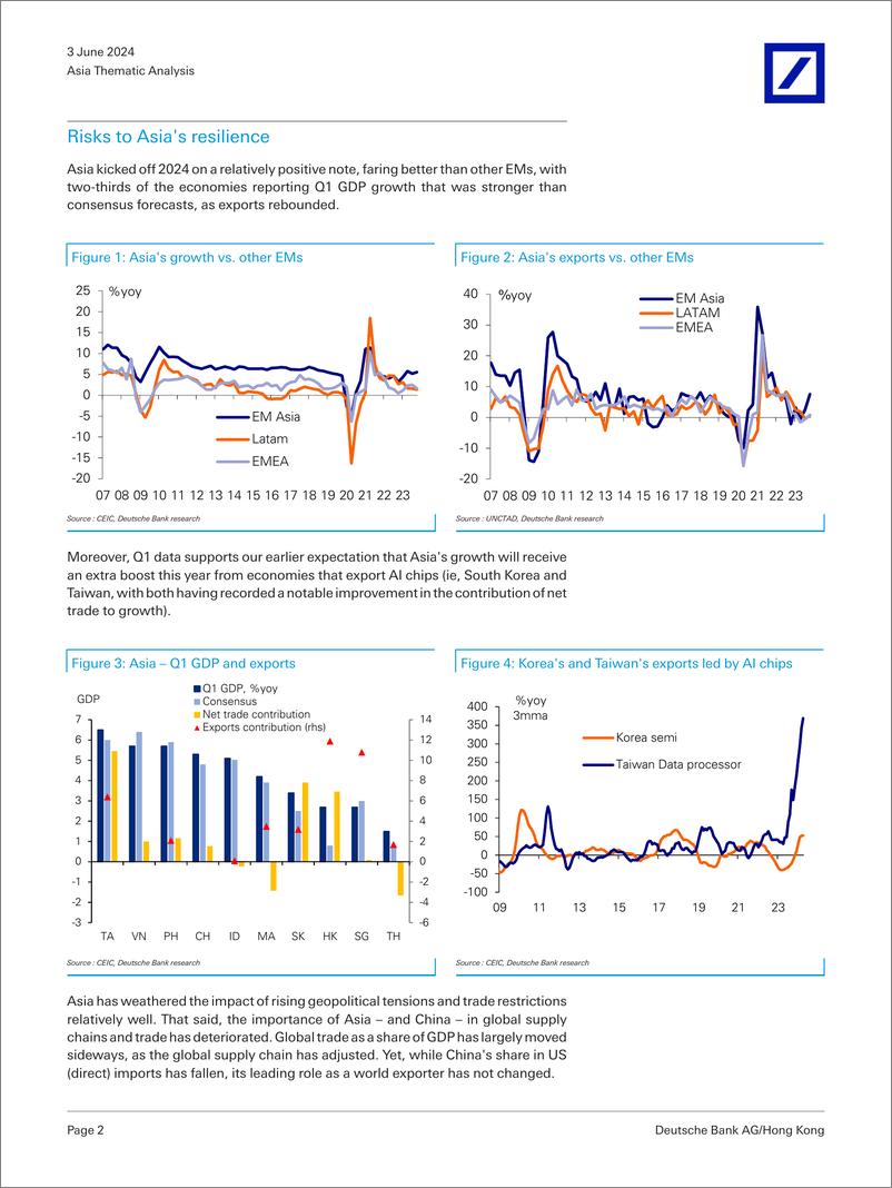 《Deutsche Bank-Asia Thematic Analysis Asias alternative scenario-108530270》 - 第2页预览图