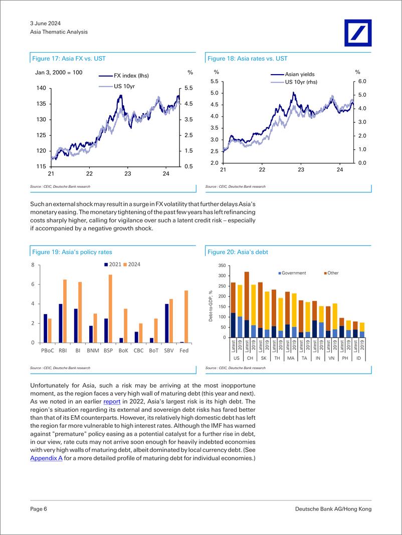 《Deutsche Bank-Asia Thematic Analysis Asias alternative scenario-108530270》 - 第6页预览图