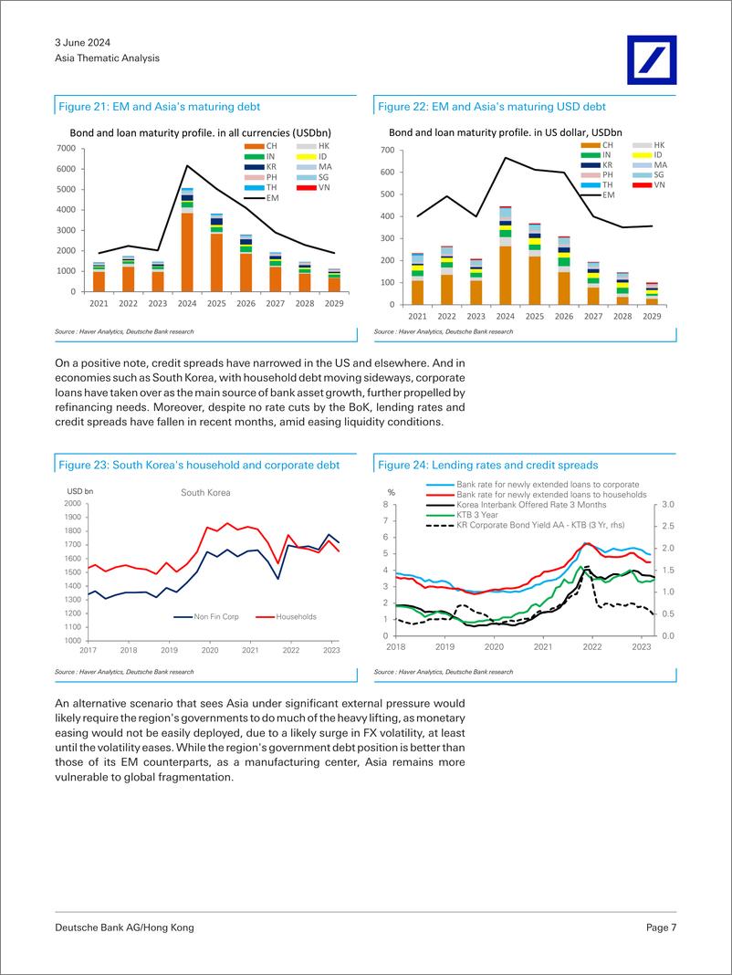 《Deutsche Bank-Asia Thematic Analysis Asias alternative scenario-108530270》 - 第7页预览图