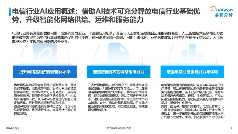 《易观分析：中国电信业人工智能行业应用发展图谱2024》 - 第7页预览图