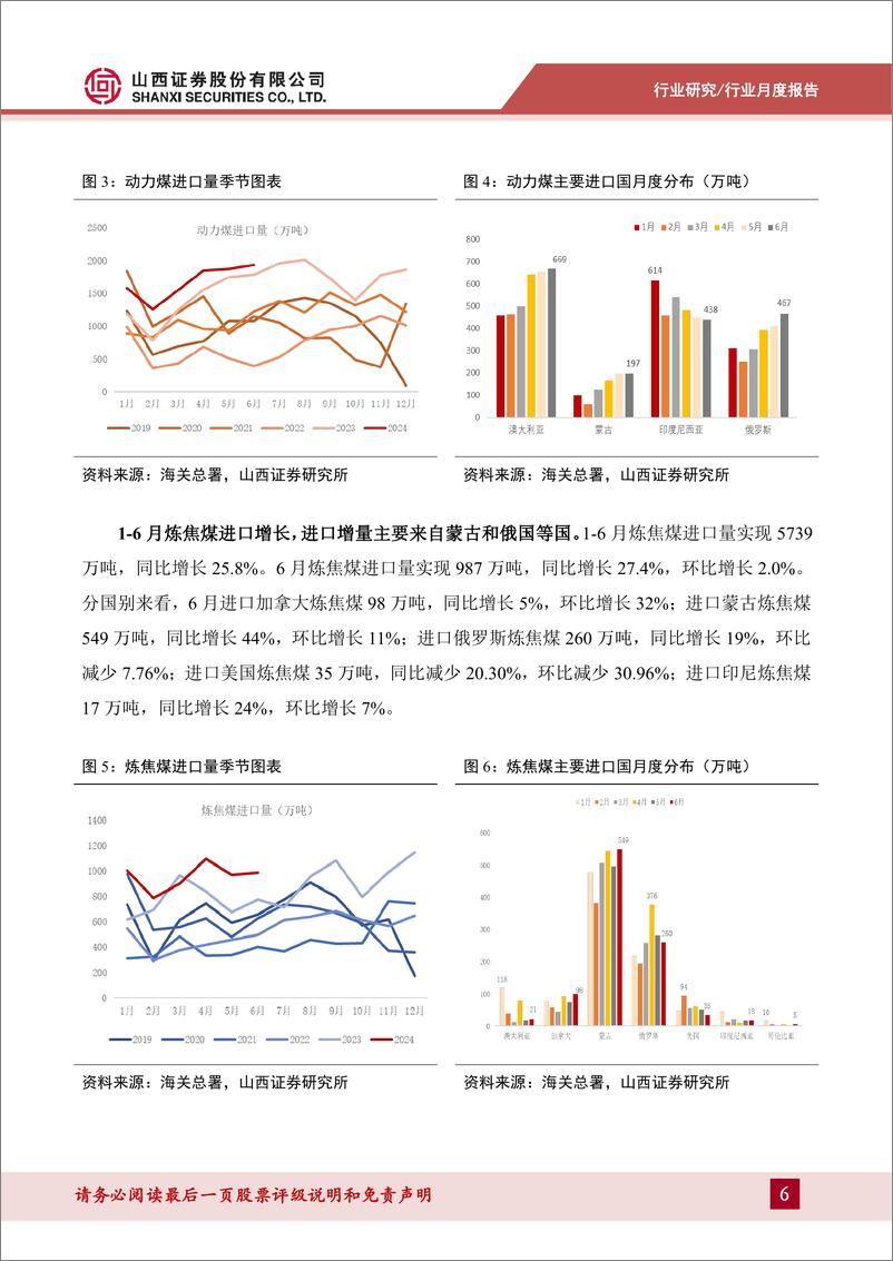 《煤炭进口数据拆解_6月进口继续补缺_关注政策方向变化-山西证券-1722477918804》 - 第6页预览图