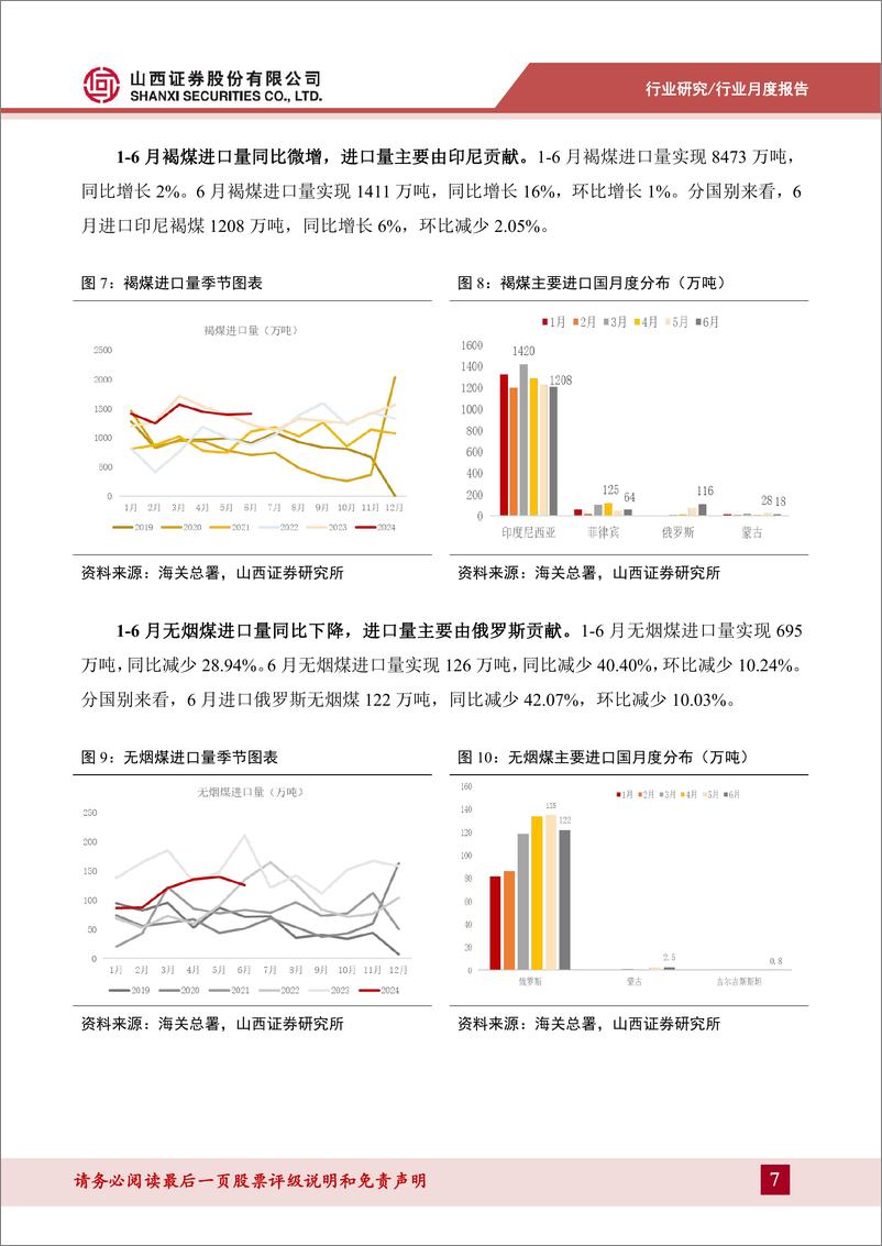 《煤炭进口数据拆解_6月进口继续补缺_关注政策方向变化-山西证券-1722477918804》 - 第7页预览图