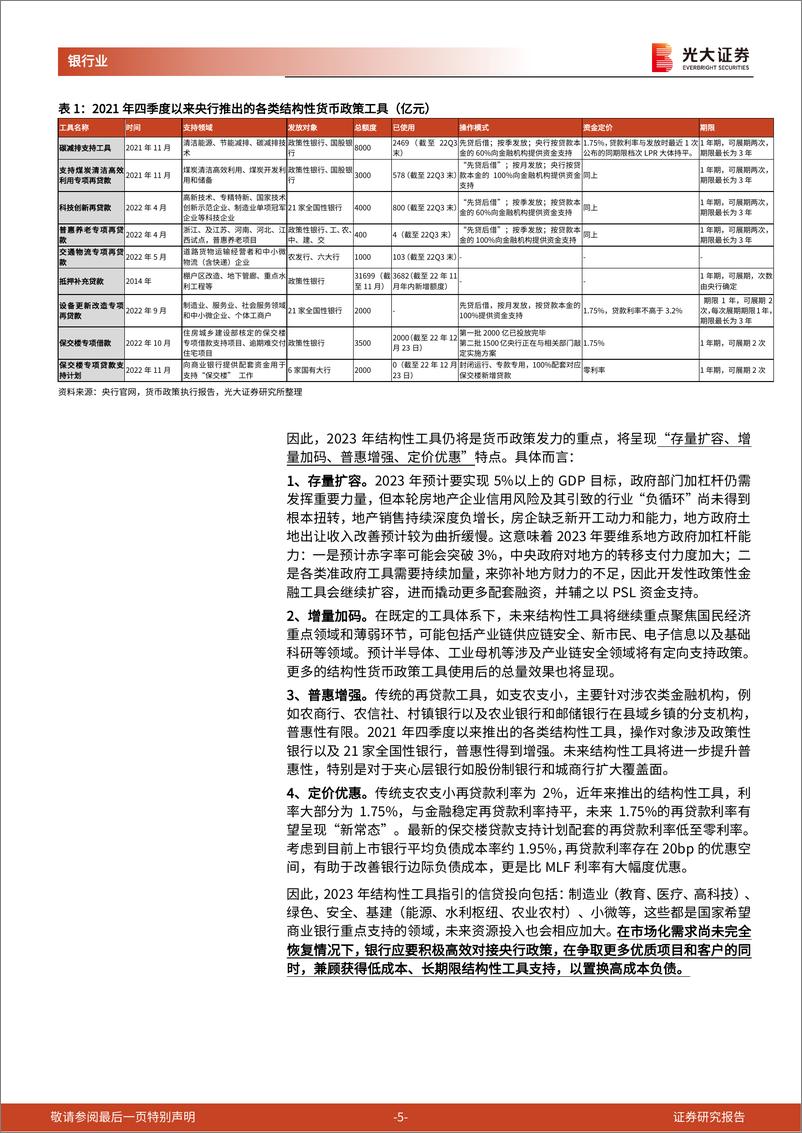 《银行业资产负债系列报告2023年第1期：2023年信贷、债券、存单怎么看？》 - 第5页预览图