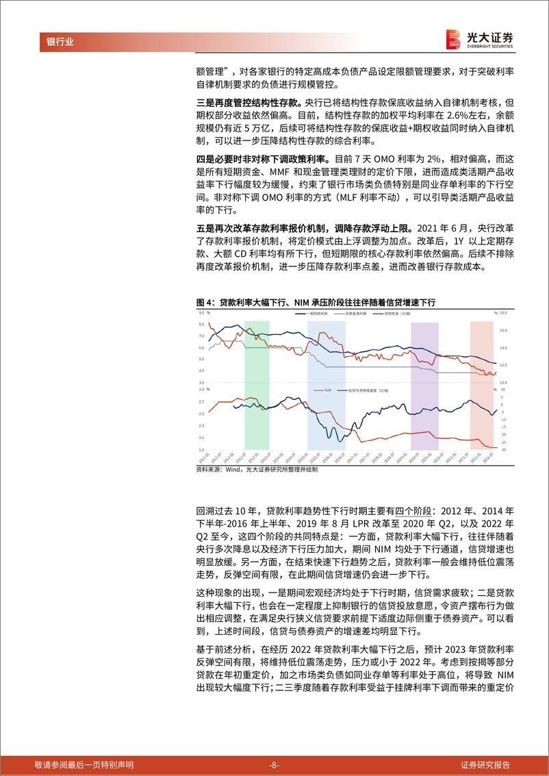 《银行业资产负债系列报告2023年第1期：2023年信贷、债券、存单怎么看？》 - 第8页预览图