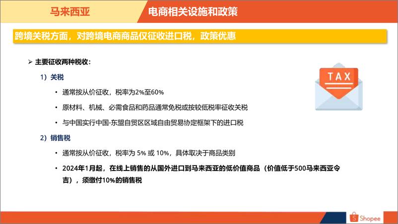 《2024马来西亚电商市场概览》 - 第7页预览图