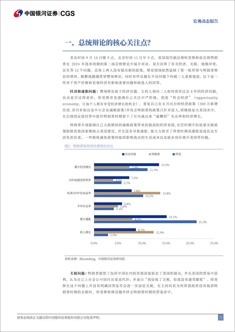 《美国大选跟踪系列：美国第二场总统辩论怎么看？-240911-银河证券-11页》 - 第3页预览图