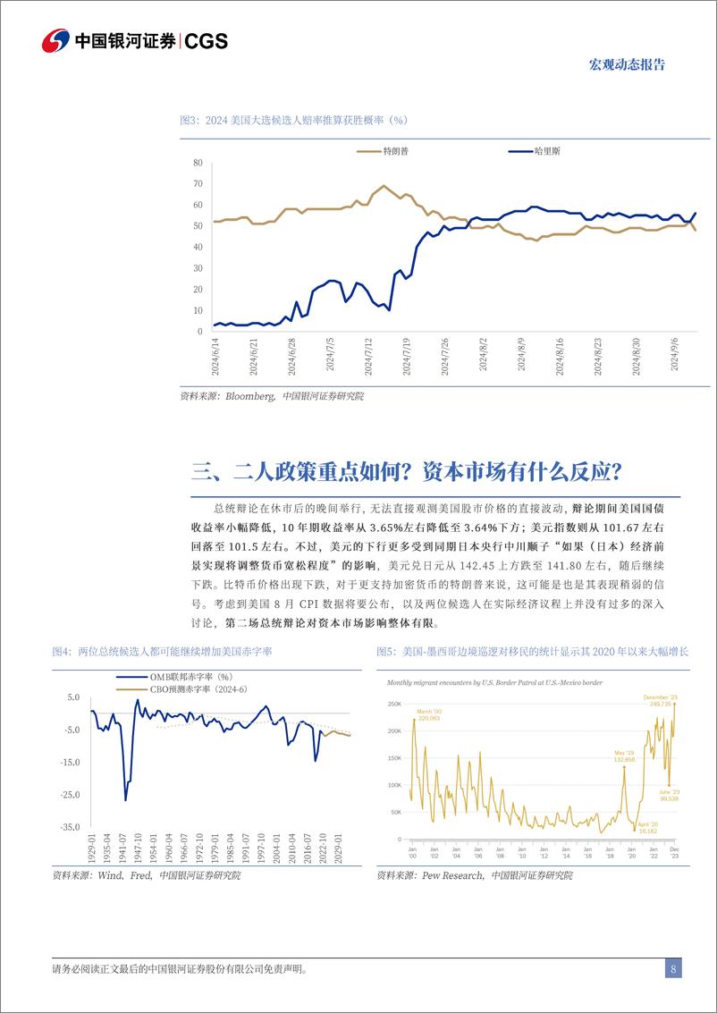 《美国大选跟踪系列：美国第二场总统辩论怎么看？-240911-银河证券-11页》 - 第8页预览图