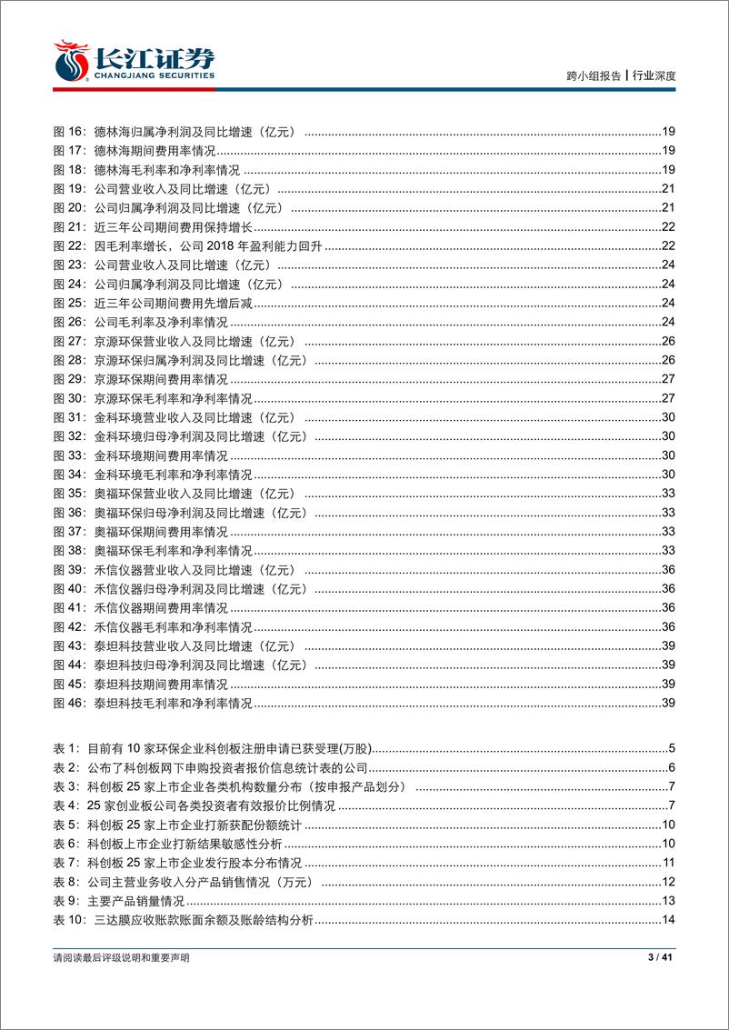 《环保行业：科创板节能环保行业投资策略-20190719-长江证券-41页》 - 第4页预览图