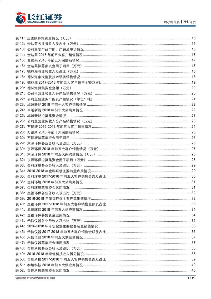 《环保行业：科创板节能环保行业投资策略-20190719-长江证券-41页》 - 第5页预览图