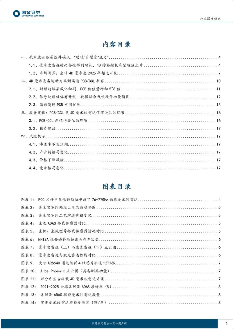 《电子行业深度研究：4D毫米波雷达加速，PCBCCL环节值得关注-20230319-国金证券-19页》 - 第3页预览图