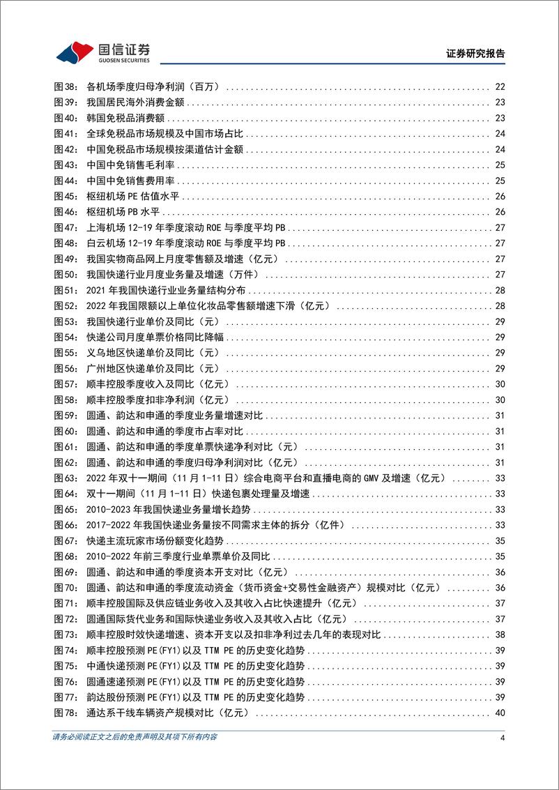 《交运行业2023年度投资策略：阴霾尽散！积极配置快递、出行！-20221202-国信证券-57页》 - 第5页预览图