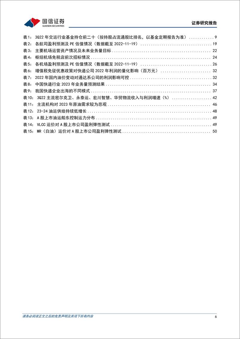 《交运行业2023年度投资策略：阴霾尽散！积极配置快递、出行！-20221202-国信证券-57页》 - 第7页预览图