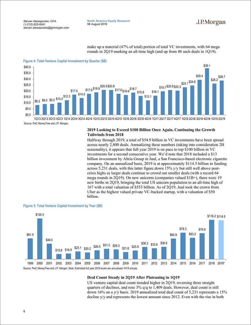 《J.P. 摩根-美股-银行业-2019年Q2美国中小型银行业风险投资季报-2019.8.8-26页》 - 第7页预览图
