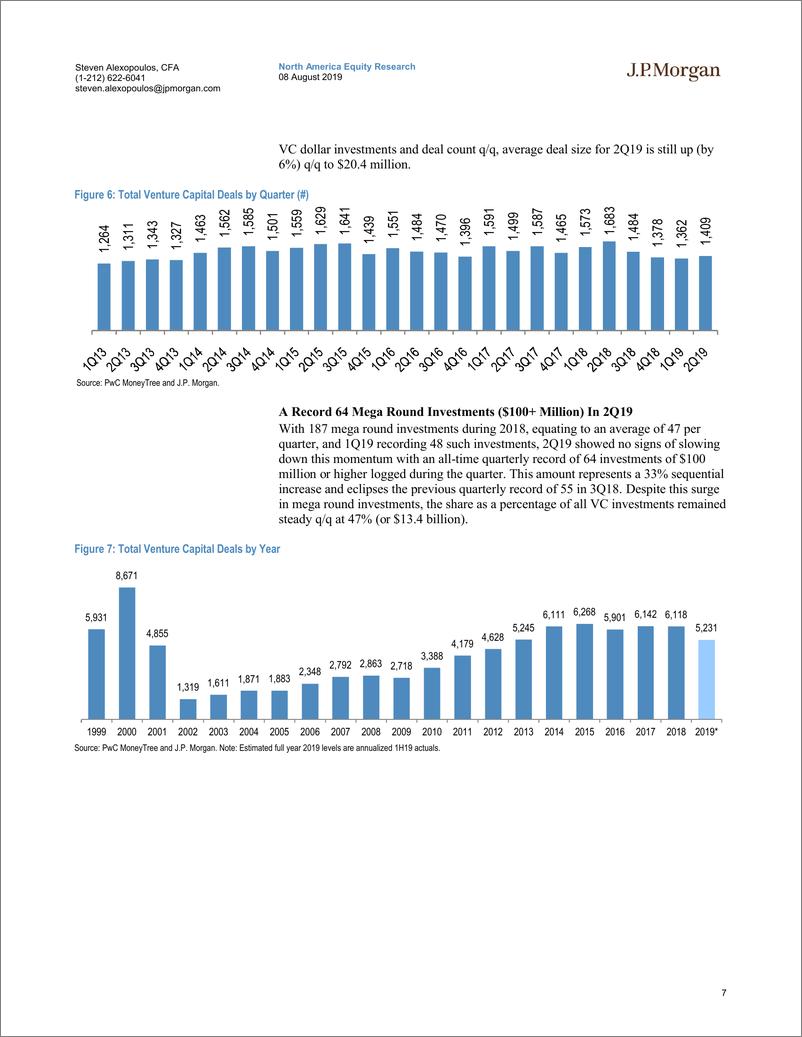 《J.P. 摩根-美股-银行业-2019年Q2美国中小型银行业风险投资季报-2019.8.8-26页》 - 第8页预览图