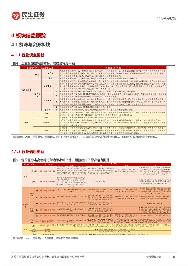 《行业信息跟踪：10月光伏国内装机量高增，宠物食品出口较优-241126-民生证券-25页》 - 第8页预览图