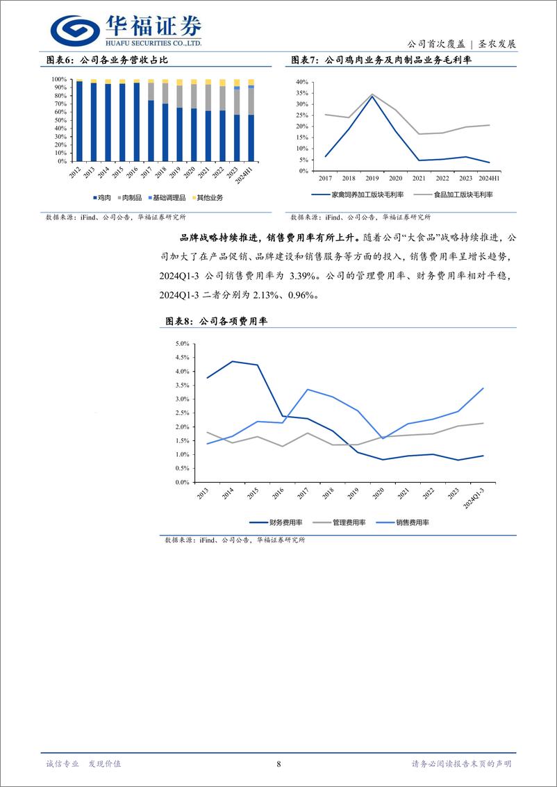 《圣农发展(002299)“横到边、纵到底”，白鸡龙头稳健成长-250109-华福证券-26页》 - 第8页预览图