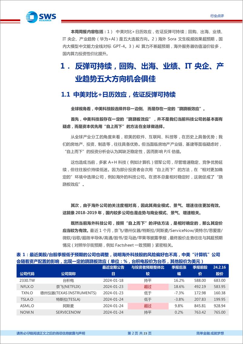 《202403月更新-五大视角继续看反弹！重视AI大模型与算力变化！》 - 第2页预览图