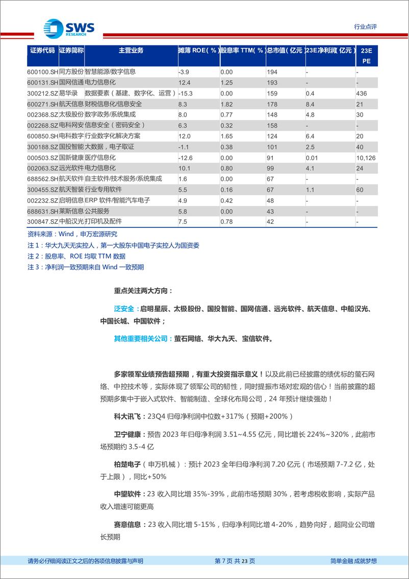 《202403月更新-五大视角继续看反弹！重视AI大模型与算力变化！》 - 第7页预览图