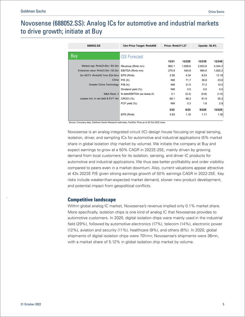 《China Semi Automotivindustrial exposure underappreciated; initiate NovosensCore at Buy, ASR Micro at Neutral(1)》 - 第6页预览图