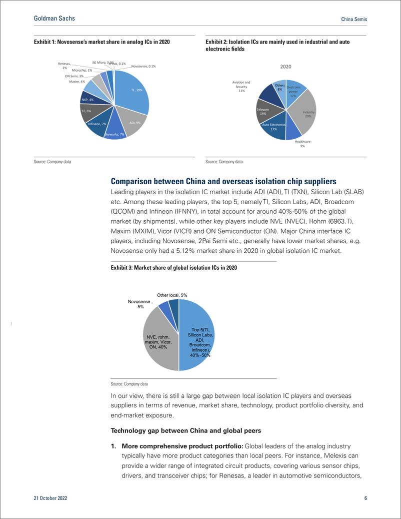 《China Semi Automotivindustrial exposure underappreciated; initiate NovosensCore at Buy, ASR Micro at Neutral(1)》 - 第7页预览图