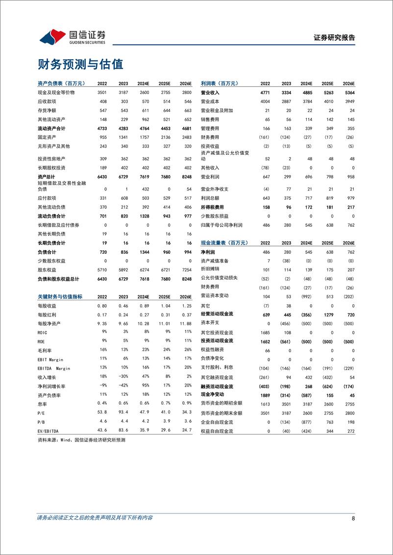 《三美股份(603379)制冷剂盈利能力提升，产品布局不断完善-240827-国信证券-10页》 - 第8页预览图