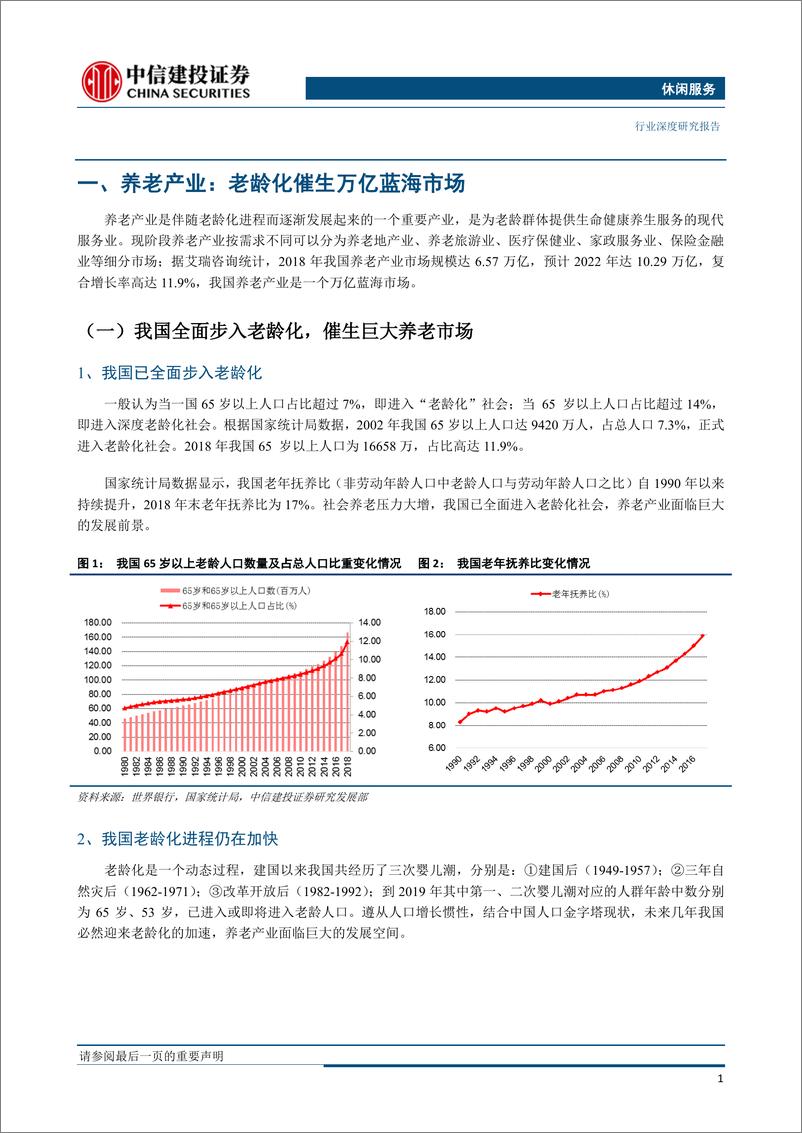 《休闲服务行业：养老产业，万亿蓝海市场，云南得天独厚-20190506-中信建投-33页》 - 第6页预览图