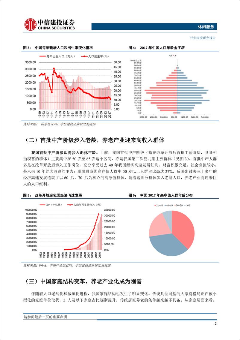 《休闲服务行业：养老产业，万亿蓝海市场，云南得天独厚-20190506-中信建投-33页》 - 第7页预览图