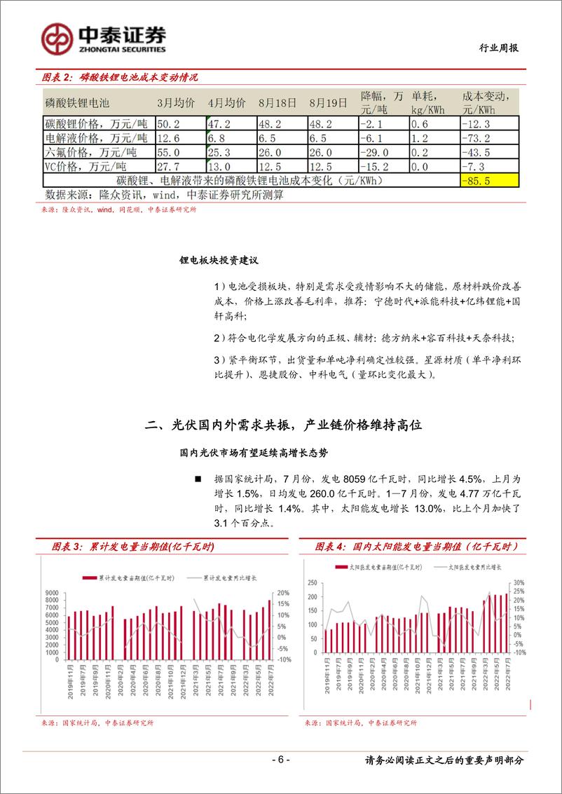 《电力设备与新能源行业周报：国内免征电动车购置税，风电光伏景气度延续》 - 第6页预览图