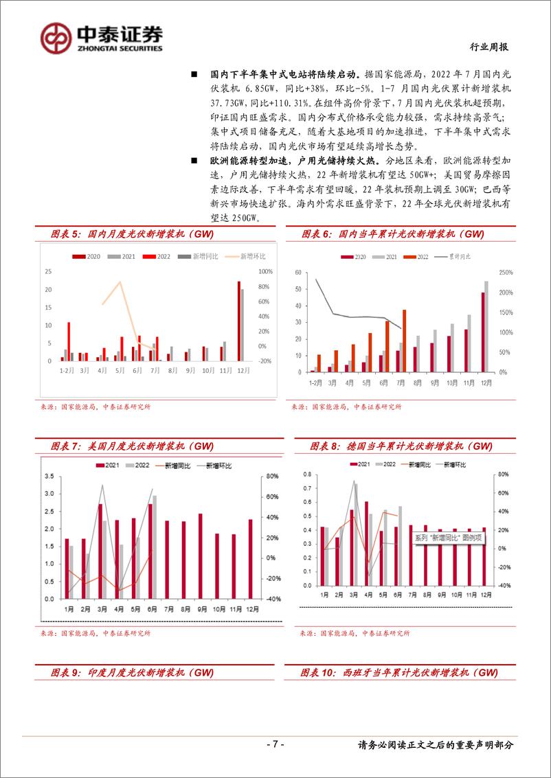 《电力设备与新能源行业周报：国内免征电动车购置税，风电光伏景气度延续》 - 第7页预览图